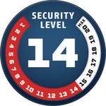 Security Level 14/20 | ABUS GLOBAL PROTECTION STANDARD ® | A higher level means more security
